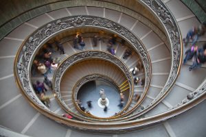 Visit Rome in 2 days with the rain: the Vatican Museums